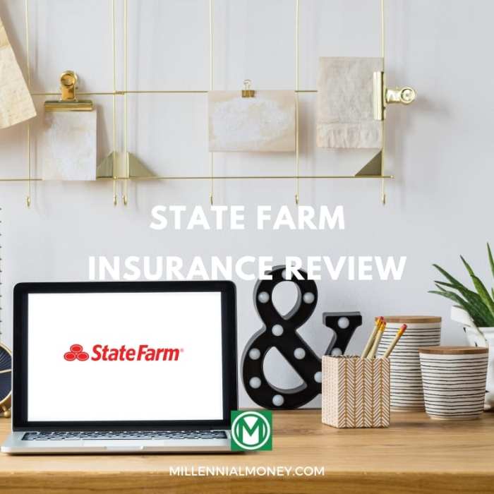 All state home insurance number